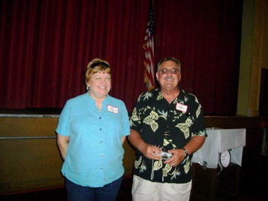 Joa Tomczeczyn Pape, John Filipkowski.jpg Joa Tomczeczyn Pape, John Filipkowski.jpg